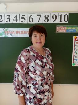 Абакумова Лена Геннадиевна